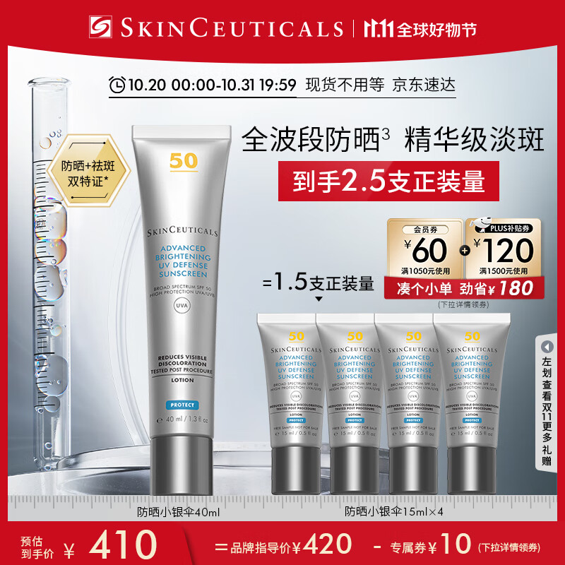 近期防晒的价格走势|防晒价格走势