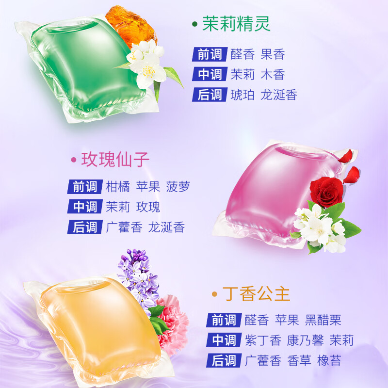 芭菲香氛洗衣凝珠 洗衣球珠浓缩 去污渍洁白持久留香柔软护色深层洁净 【60颗】柔软倍净*1盒