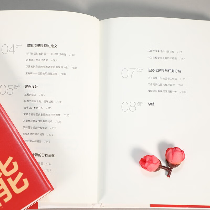 计划赋能：面对不确定，我们怎么办？详情图