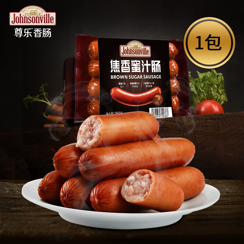 肉制品商品历史价格查询网|肉制品价格走势图
