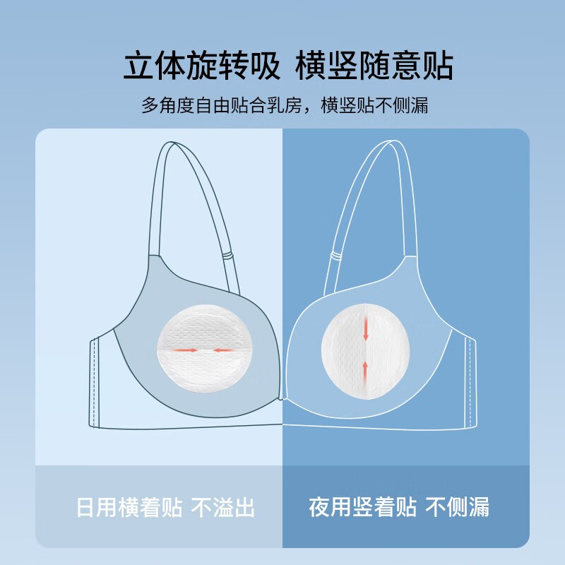 嫚熙防溢乳垫防漏无感EMXEE瞬吸溢乳贴隔奶十月结晶和这个比哪个好用？