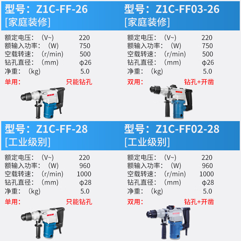 东成电锤电钻大功率工业级混凝土打孔钻墙电镐电捶东城电动工具 经典
