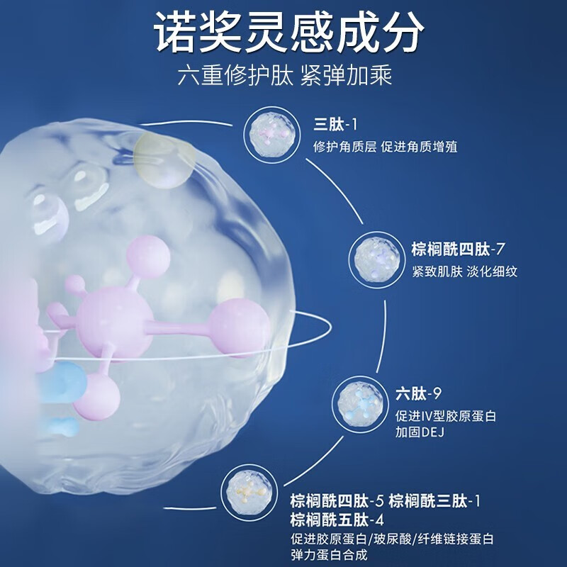 H18抗皱面霜女士抗皱嫩肤霜法令纹抬头纹男衰老保湿提拉紧致 【买1送 1】消除去除