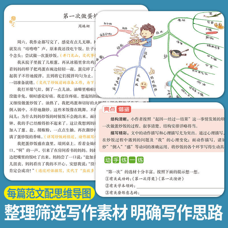 小学生用思维导图玩转满分作文写人写景叙事想象作文