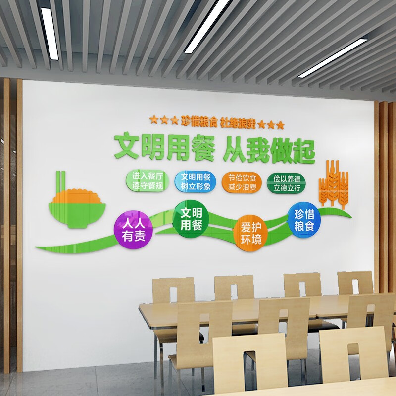 堂三彩食堂文化文明用餐礼仪标语3d立体亚克力墙贴自粘学校饭店食堂