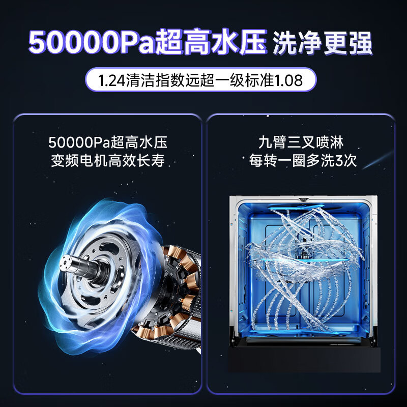 老板B66D 17+1套嵌入式洗碗机怎么样?值得买吗?一文深入了解-图片4