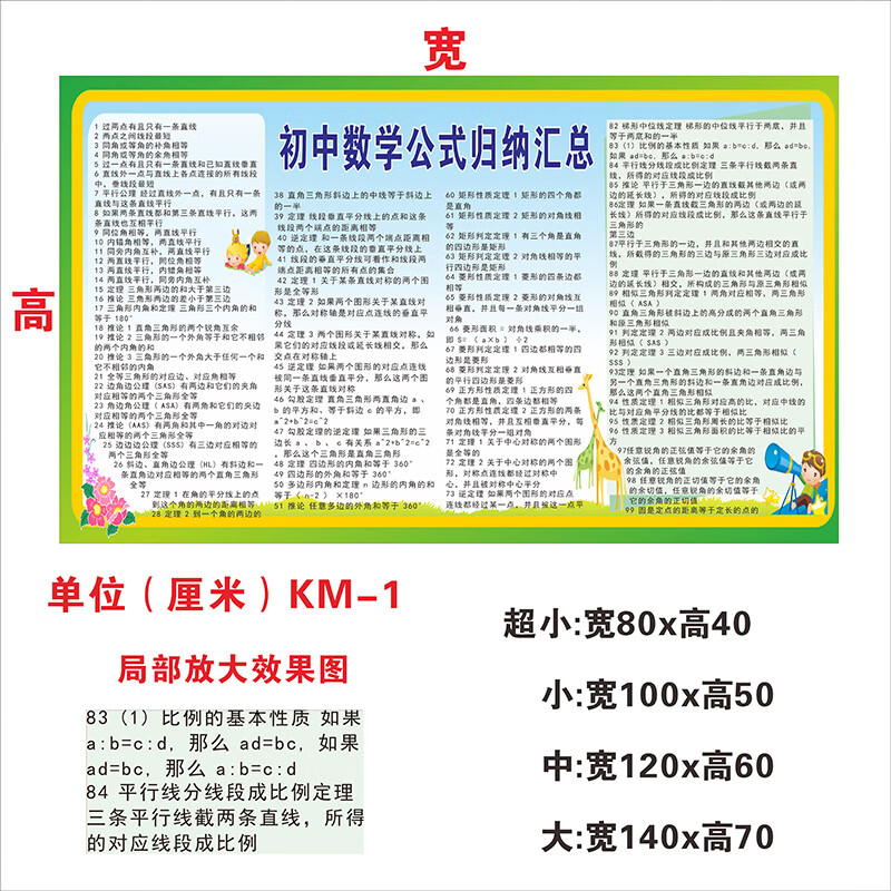 皇江山物理公式海报 初中物理公式大全挂图知识点汇总海报常用教室