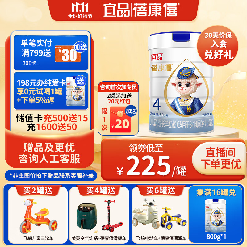 婴幼儿奶粉活动价格历史|婴幼儿奶粉价格走势图