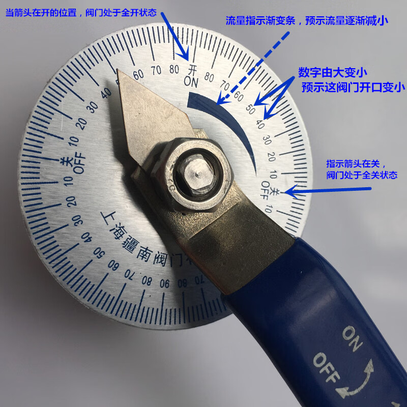 不锈钢调节球阀二片式内螺纹带刻度盘阀门手动水气体开关4分dn15 1/4