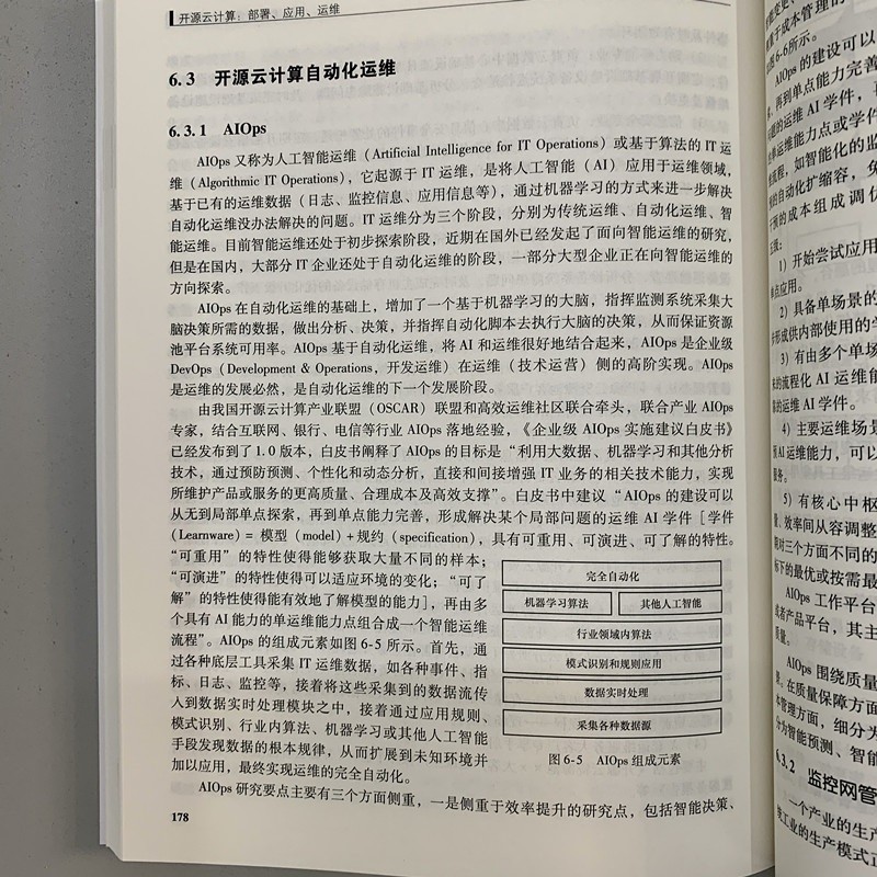 开源云计算：部署、应用、运维详情图