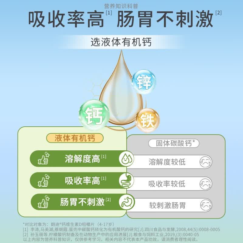 朗迪【朗迪官方直营】钙铁锌儿童成长发育快长小鱼软胶囊液体钙 20粒*5盒 （100粒 多种矿物质软胶囊）