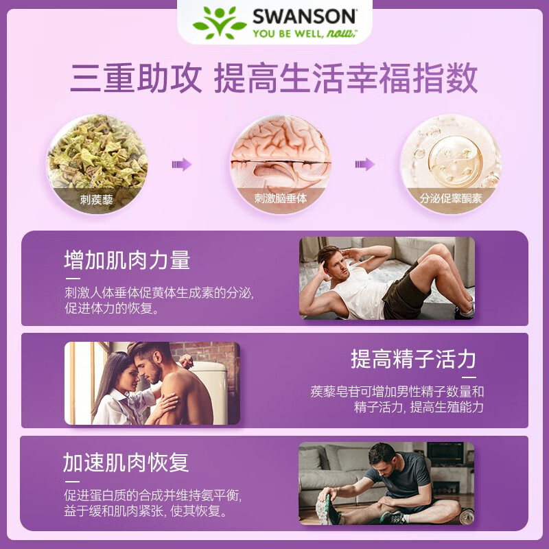 斯旺森（SWANSON）第三代刺蒺藜皂苷促睾酮素250mg胶囊 增肌延时补充雄性激素  120粒/瓶