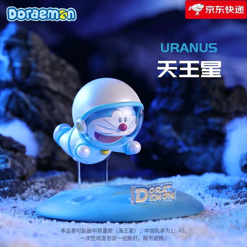 查询潮流盲盒历史价格的软件|潮流盲盒价格走势图