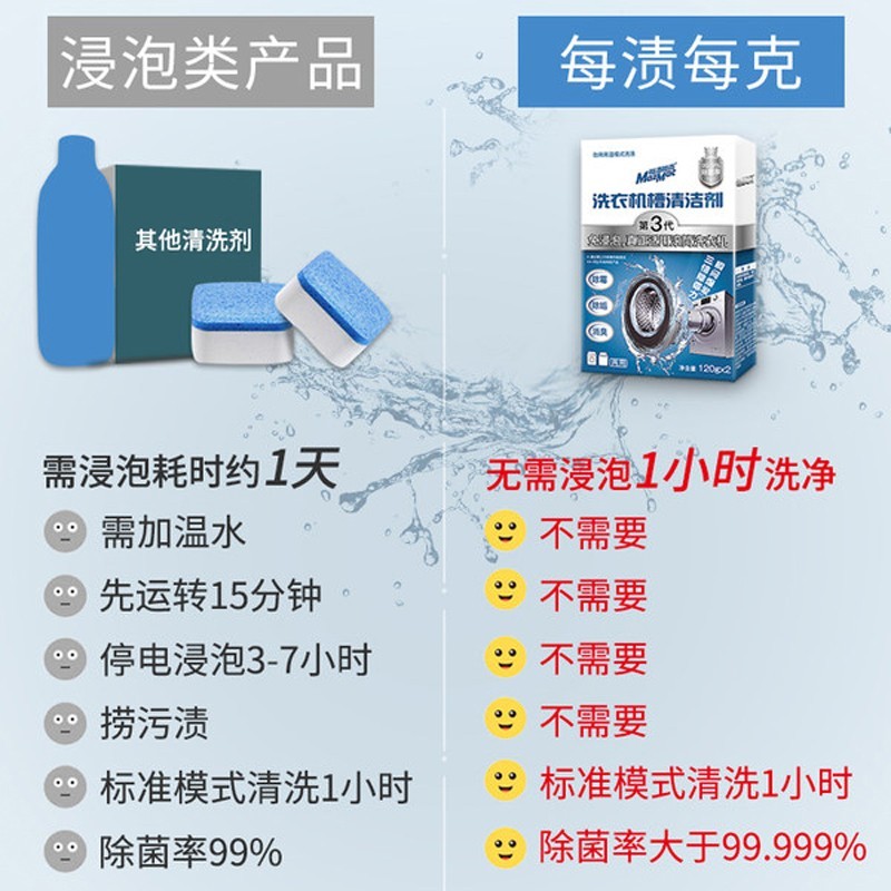 家电清洁用品每渍每克免浸泡洗衣机清洗剂120g*2包测评大揭秘,评测哪款功能更好？