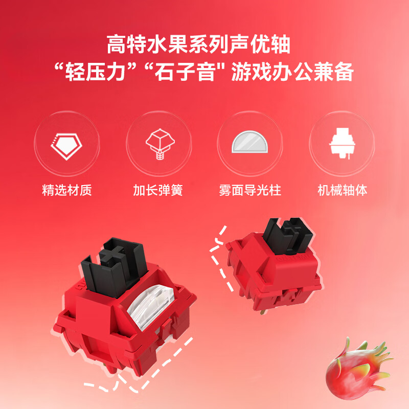 配图2