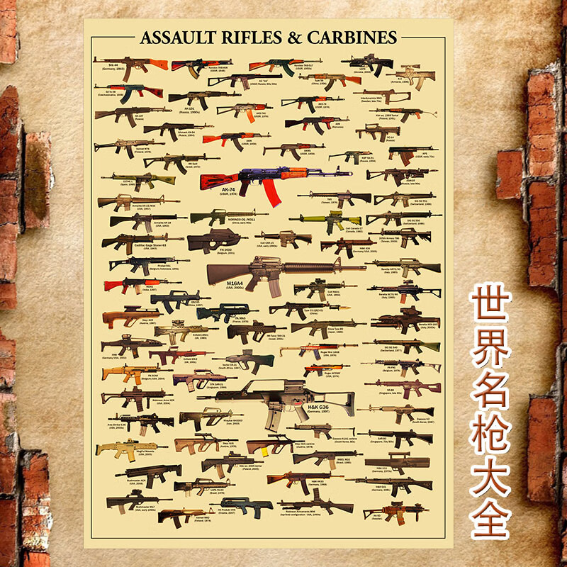 装饰画军事海报酒吧咖啡馆客厅餐厅背景墙贴纸 60*90厘米(尺寸较小)