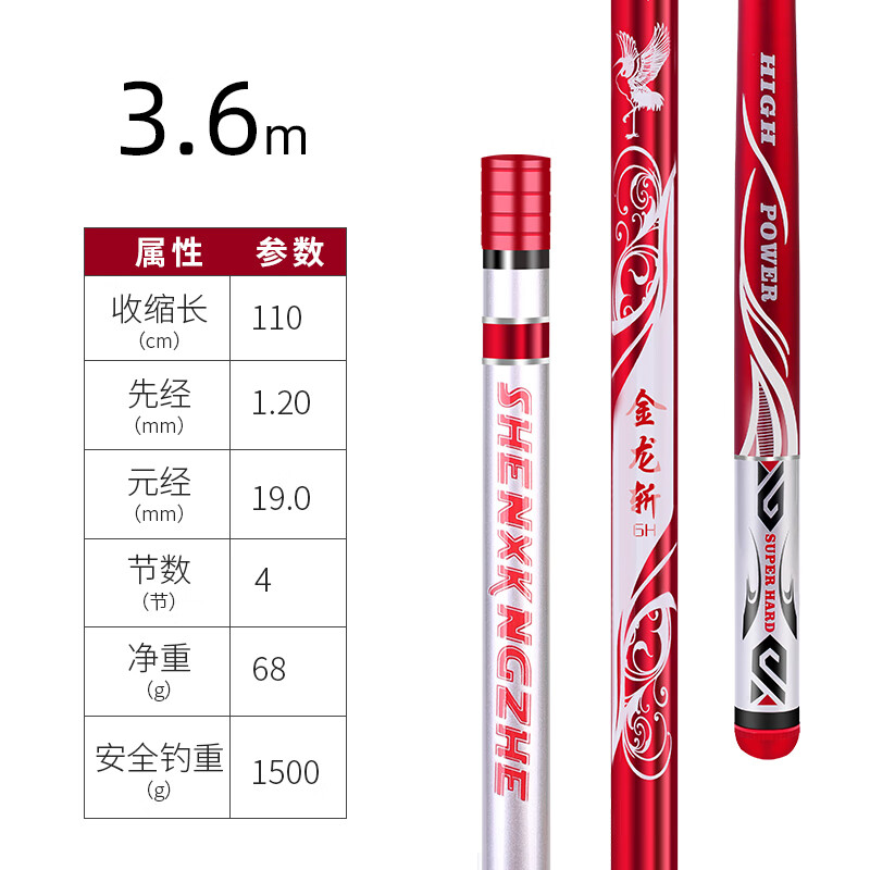 金龙斩三代鱼竿手竿超轻超硬19调鲢鳙杆野钓鲫鱼竿 3.