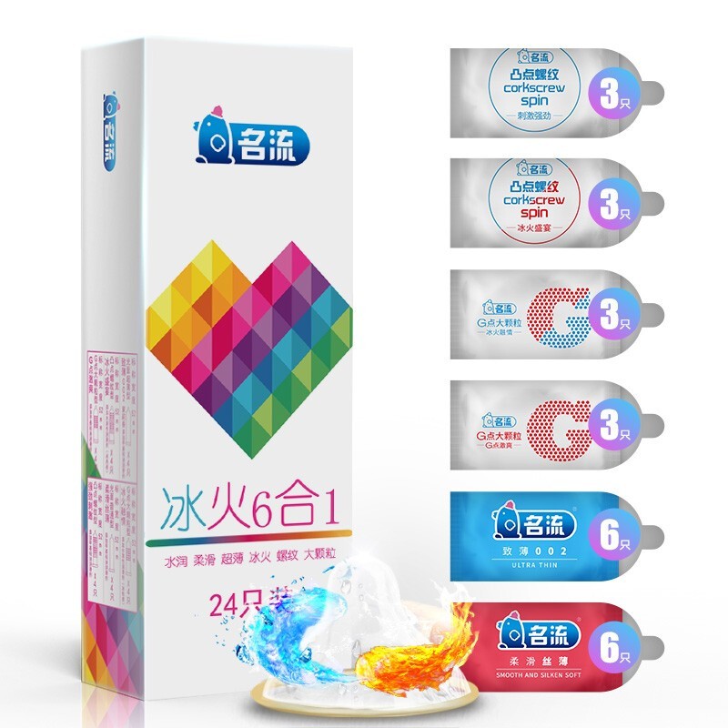 性爱必备,名流避孕套价格历史走势及经典评测