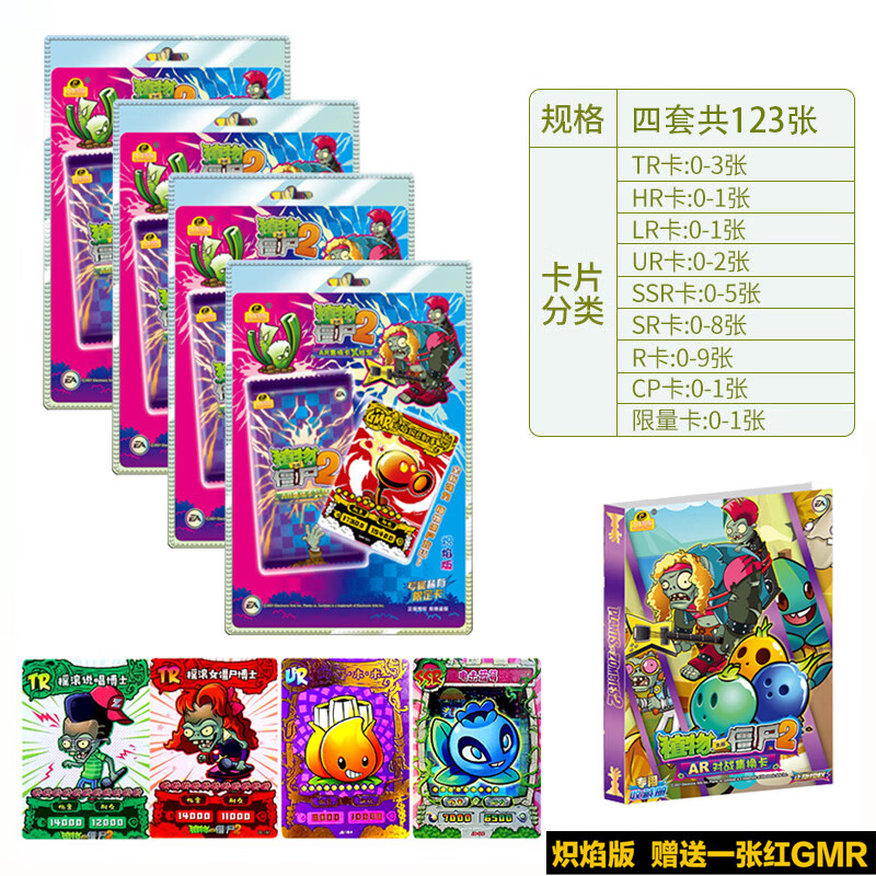 查卡通周边价格走势App|卡通周边价格走势