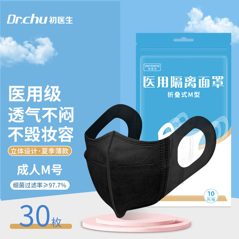 Dr.Chu初医生品牌口罩价格趋于稳定，防护效果卓越