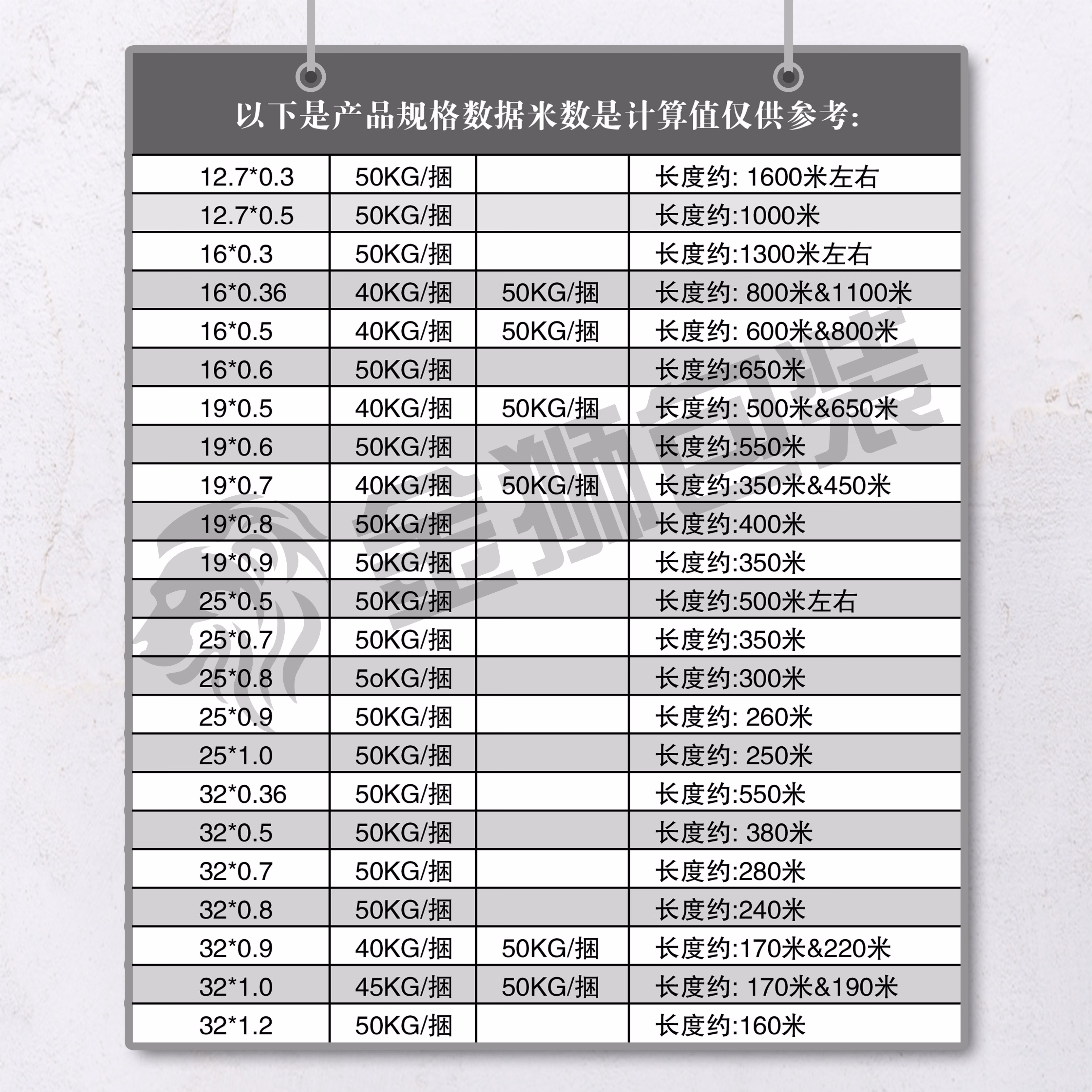 烤蓝镀锌铁皮打包带钢带发蓝高强度金属带12/13/16/19/25/32 宽12.