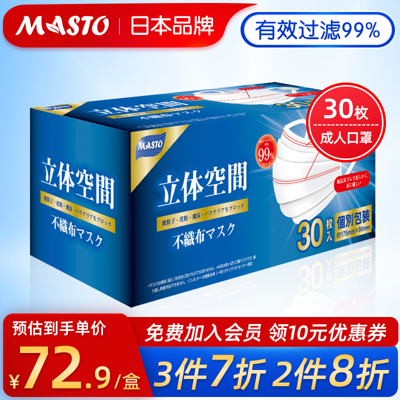 口罩价格走势分析及MASTO日本口罩推荐