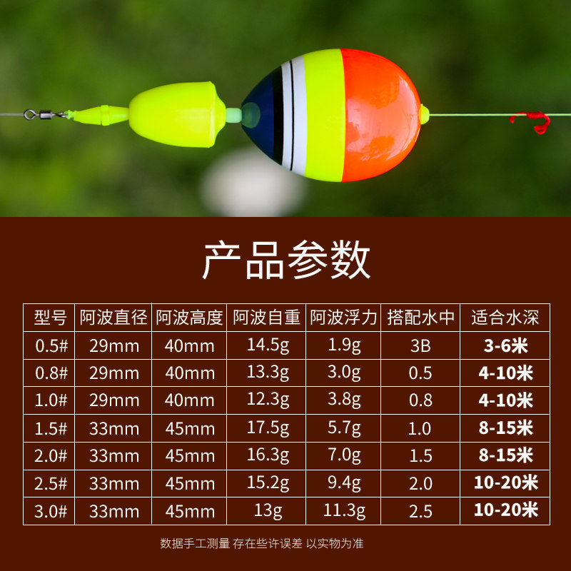 闪宝日本进口阿波浮漂钓组套装矶钓电子夜光海钓远投阿波漂浮标淡水