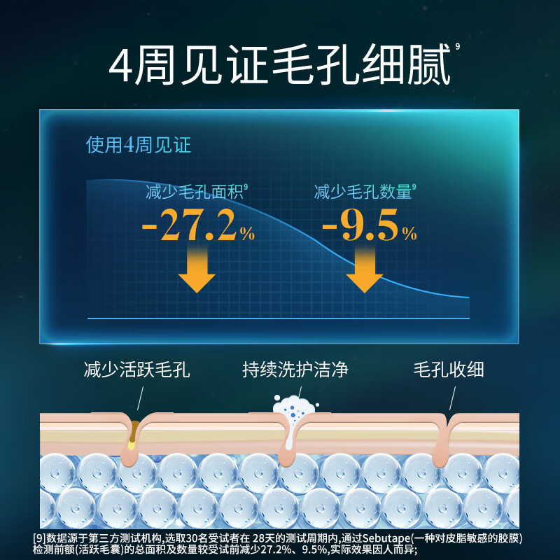 溪木源男士控油清爽洁面乳20g+水15ml+乳15ml旅行装
