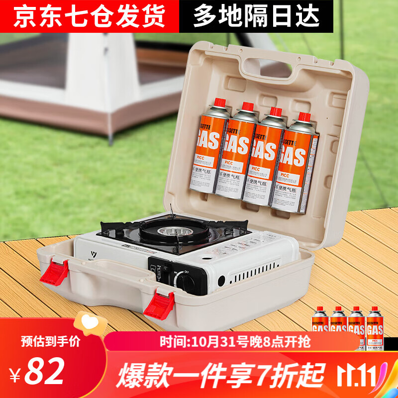 野餐用品商品历史价格查询|野餐用品价格走势图