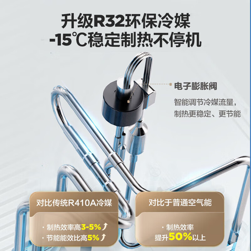 海尔(Haier) 【国补立减20%】智家出品leader空气能热水器超一级能效电辅南北通用热水器以旧换新【10年质保】 【Leader统帅PA7】200升