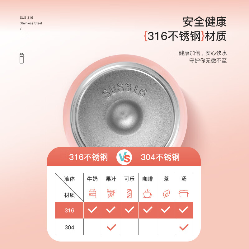 Debo德铂保温杯小巧便携迷你包包杯口袋保温杯高颜值 316不锈钢升级款欧曼渐变黄 180ml