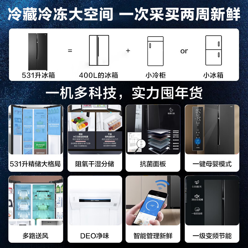 海尔BCD-531WGHSS5ED9U1冰箱靠谱吗？体验一说真实感受