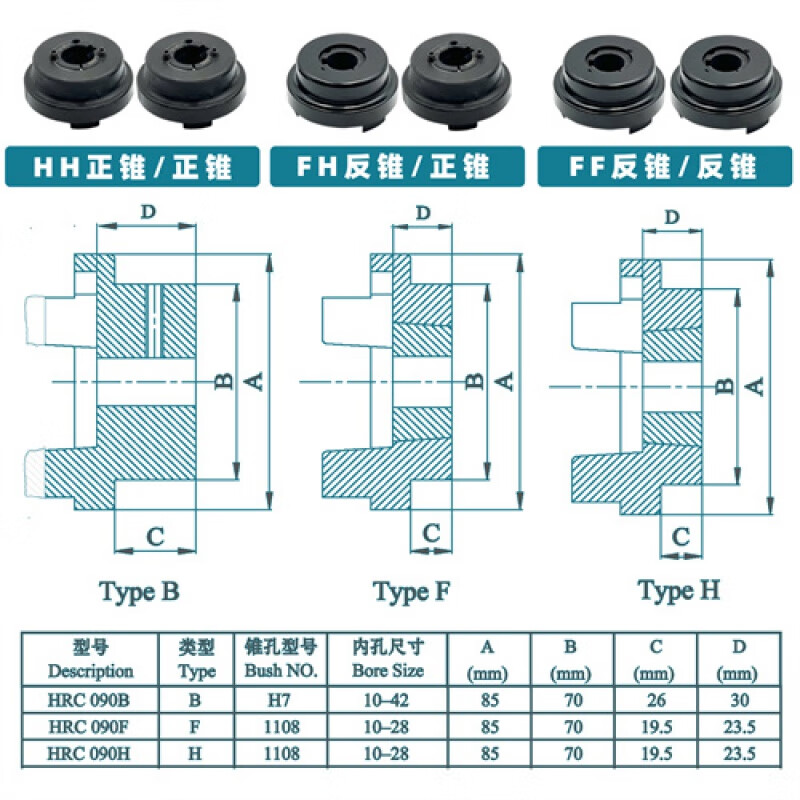 惠利得锥套孔联轴器电机 hrc90/110/130/150/180h/h h/f f/f 六角橡胶