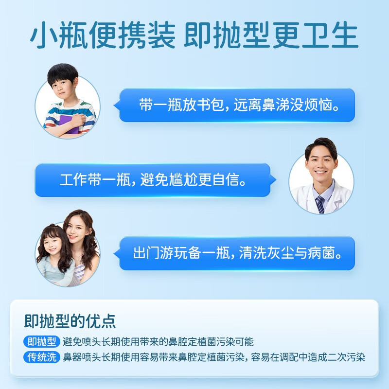 可孚生理性海盐水鼻腔喷雾剂医用洗鼻器婴儿家用成人儿童过敏性鼻炎 【高浓度急救款买3送2瓶】60ml-2.2%