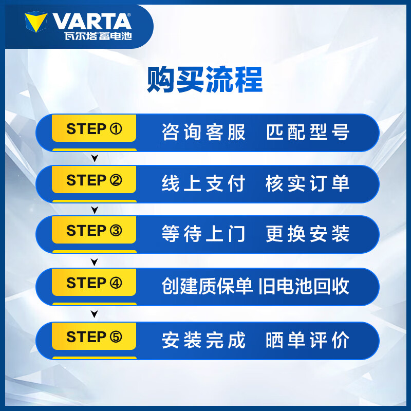 瓦尔塔（VARTA）汽车电瓶蓄电池 蓝标L2-400 大众帕萨特途观朗逸别克上门安装