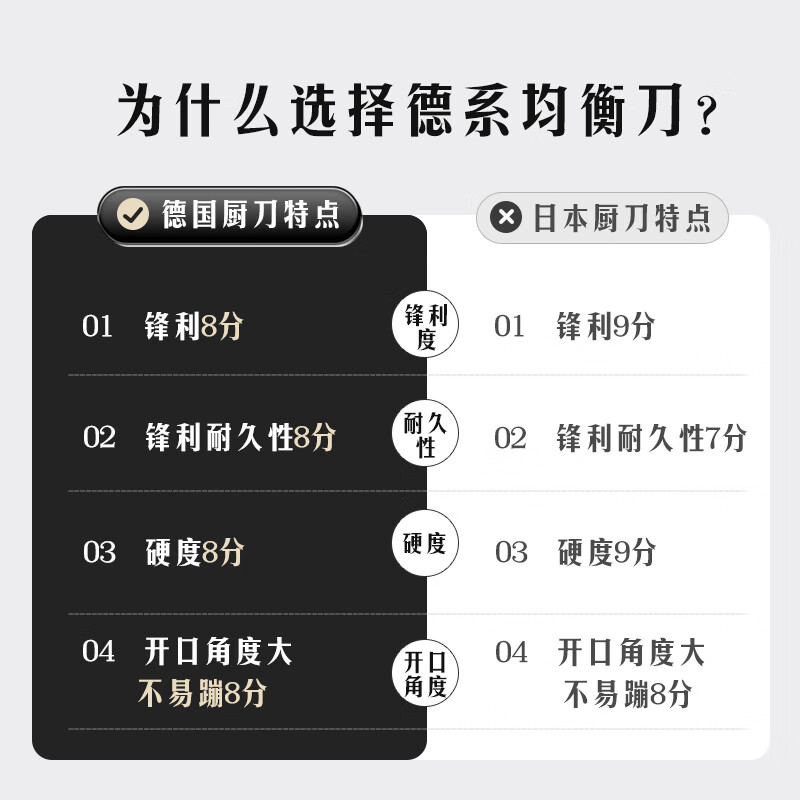 欧菲斯菜刀切片刀具厨师切肉大马士革钢锤纹锻打女士桑刀 德式67层大马士革菜刀