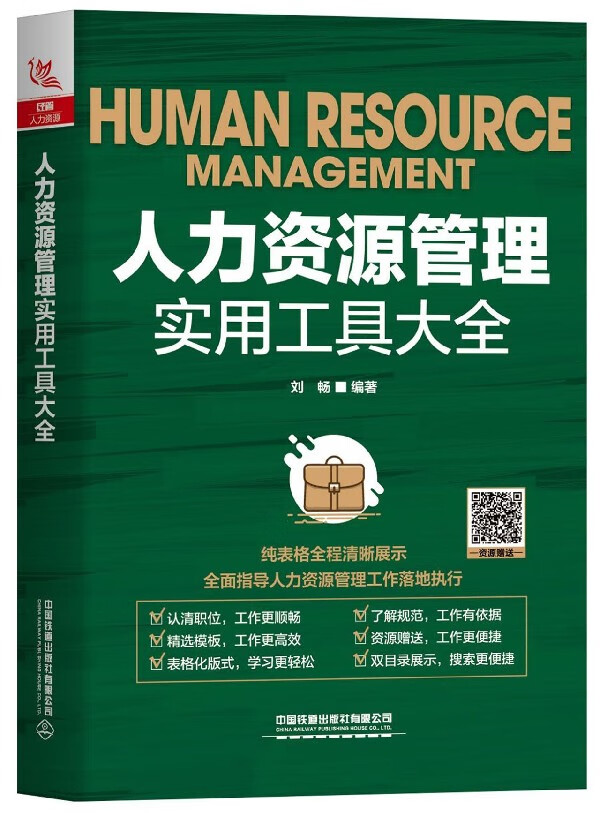 人力资源管理实用工具大全