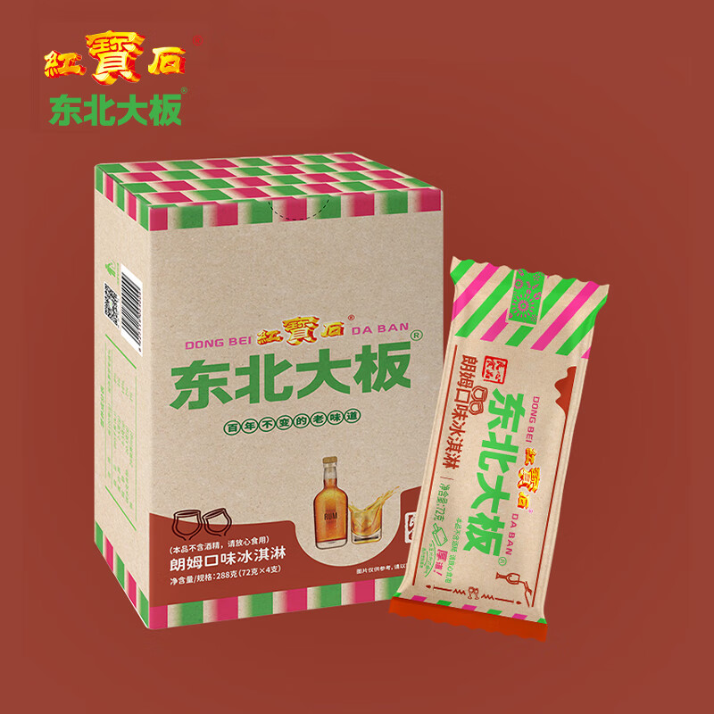 经典冰淇淋价格走势揭秘