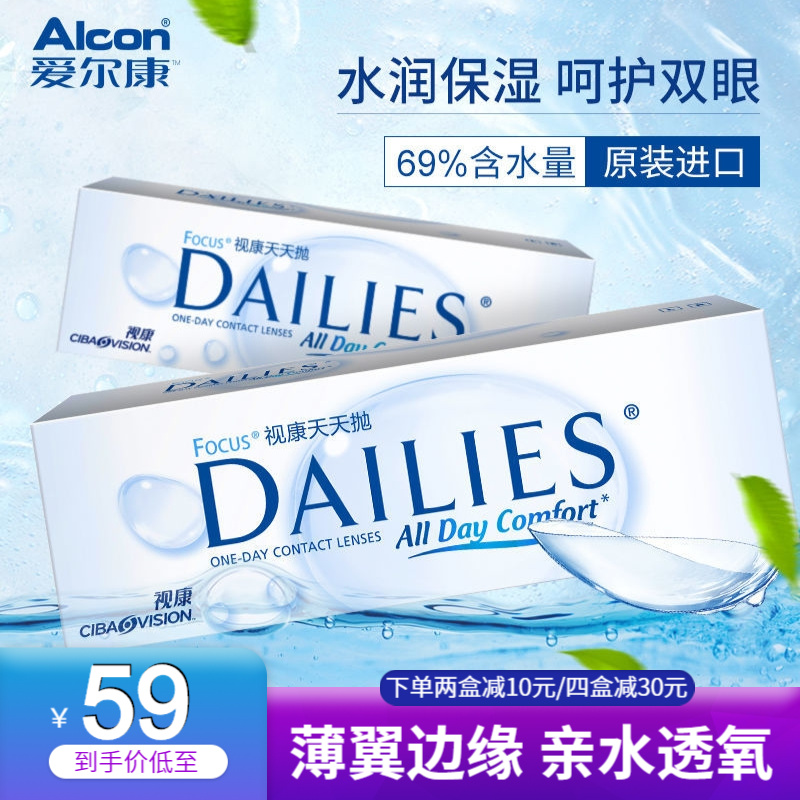独家分析:产品价格走势预测2022