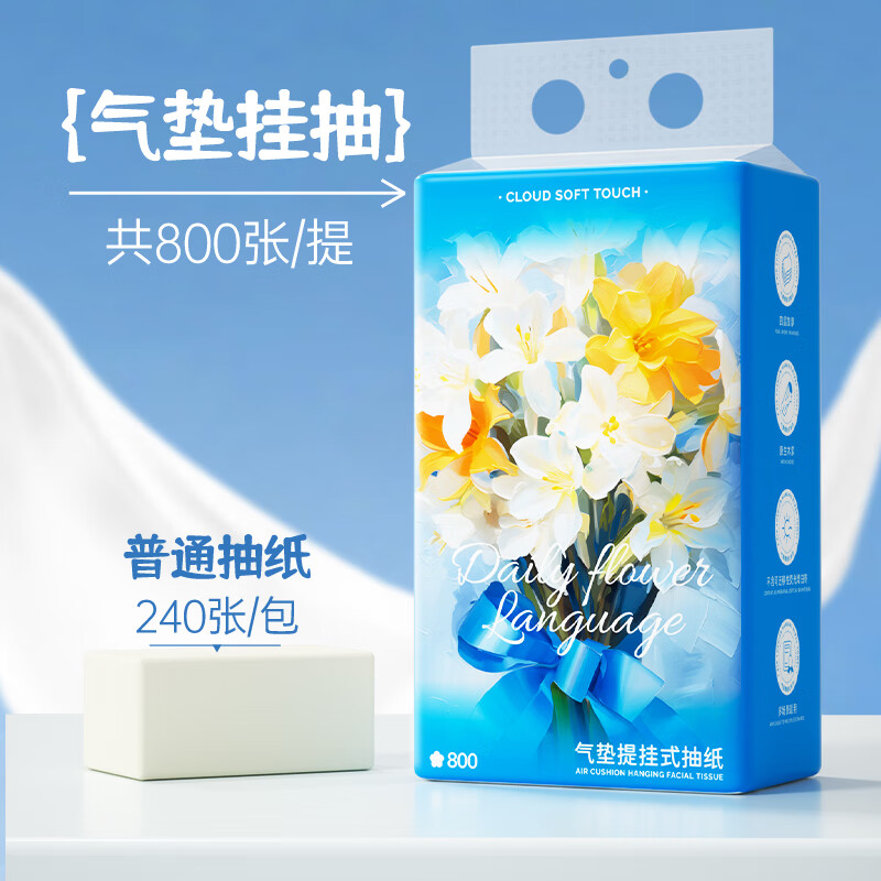 京东抽纸价格曲线图在哪|抽纸价格历史