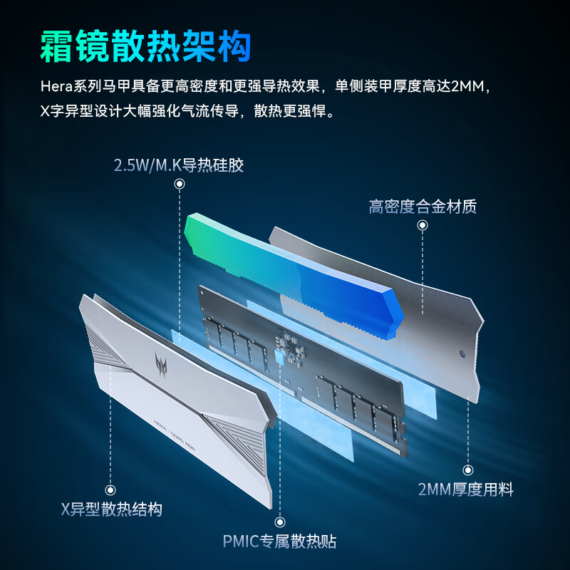 宏碁掠夺者(PREDATOR)32G(16G×2)套装 DDR5 6400频率 台式机内存条 Hera影锋系列 RGB灯条(C30) 潜影黑 AI电脑配件