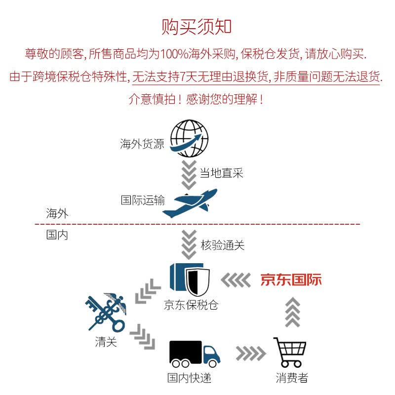 2026年磨豆机别瞎买！实测这6款后，我悟了选对牌子有多重要！-图片4