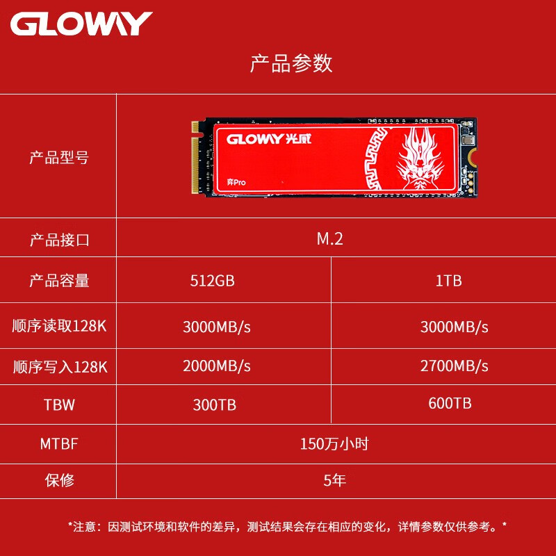 光威（Gloway）512GB SSD固态硬盘｜M.2接口(NVMe协议)｜弈Pro系列｜独立缓存