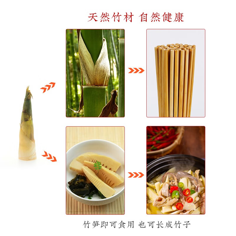唐宗筷天然筷子竹筷无漆无蜡原生楠竹碳化不易发霉便携木筷公筷家用酒店 天然竹筷-20双装