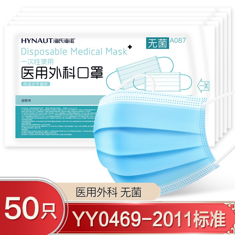 捕捉时尚潮流的价格走势趋势