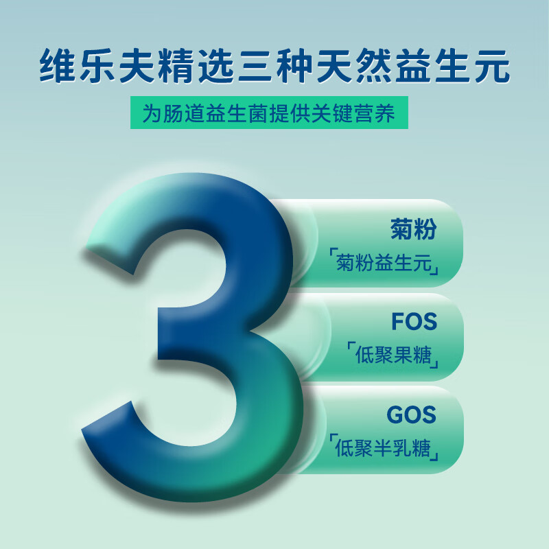 维乐夫【顺丰】益生元型膳食纤维 菊粉 低聚果糖 低聚半乳糖5g*30条/盒 蓝色