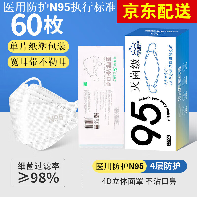 卫士立医用口罩推荐,优质防护享价格趋势