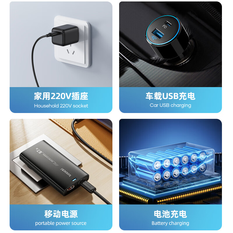 酷宝;COOLBOX胰岛素冷藏盒便携式迷你小冰箱旅行充电式车载保鲜药品疫苗恒温箱 双层提手双电池12小时 车家两用 4L