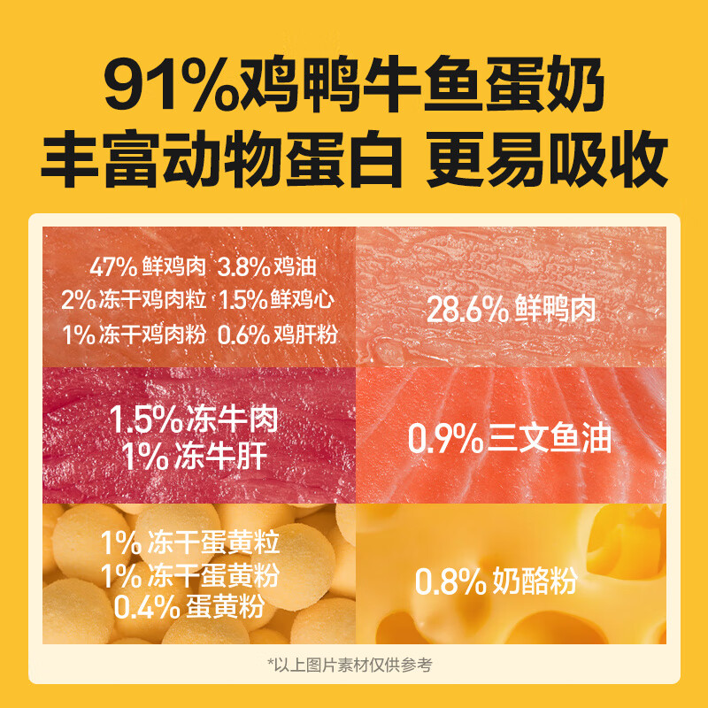 网易严选【B太视频同款】全价冻干双拼猫粮幼猫成猫天然无谷猫粮7.2kg