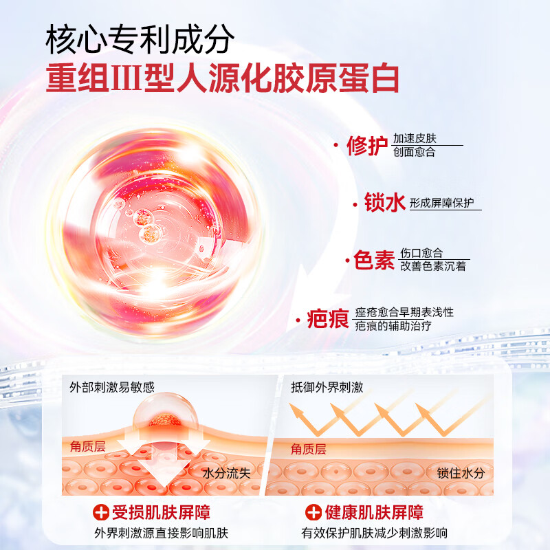 宫骏医生重组胶原蛋白面膜械字号医用面膜光子术后激光术后修复面膜冷敷贴 修复面膜1盒【28g*6贴/盒】皮肤滋养